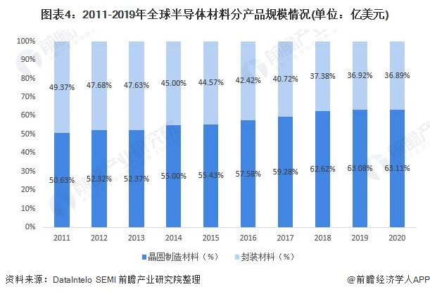 专家称Polkadot将在年底冲破13.1美元，引发引发关注